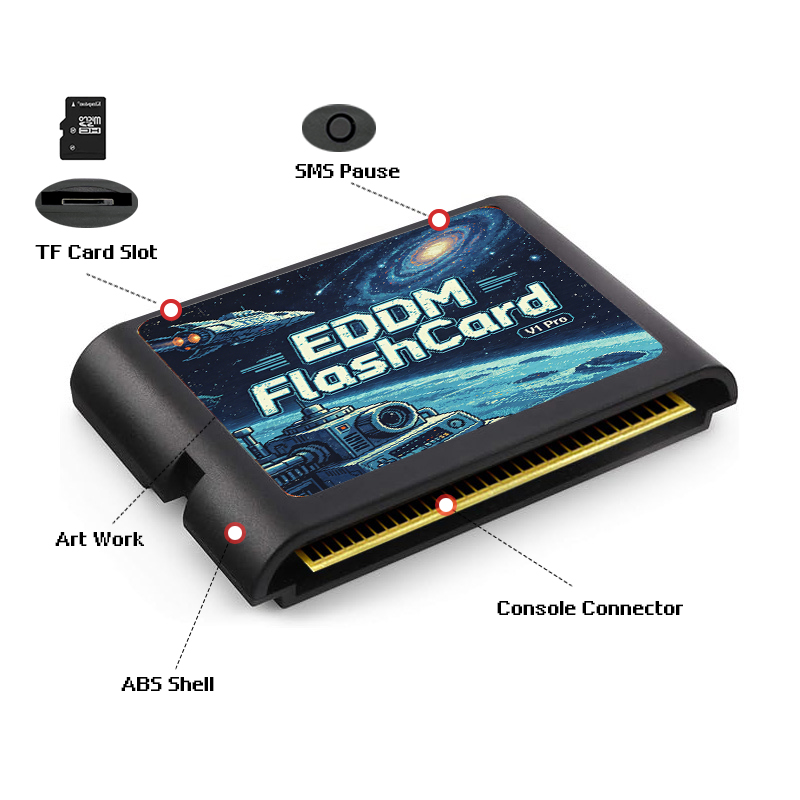 Cartuccia di gioco EDMD 3000 i - Retro Gaming Apk recensione e prezzo