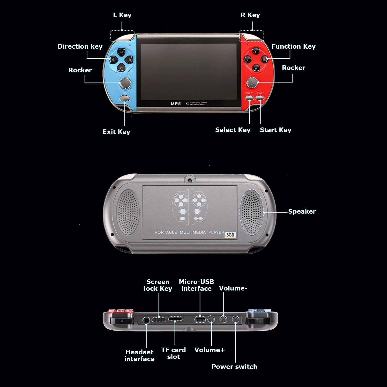 Palmare portatile Mini Retro V - Retro Gaming Hdmi Stick recensione e prezzo