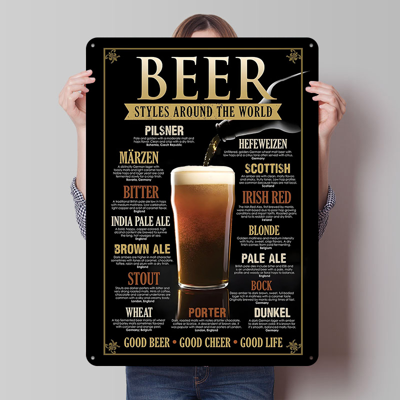 Guida alla birra nera Poster i - Retro Gaming Guide recensione e prezzo