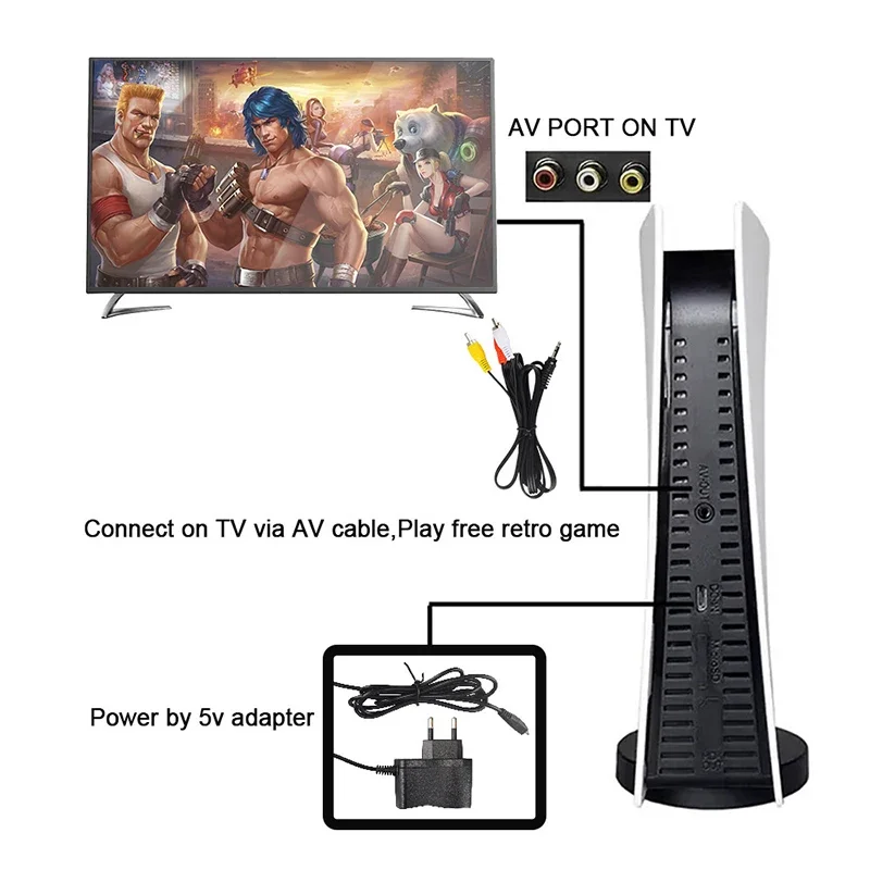 Console di gioco portatile Ret - Retro Gaming Hdmi Stick recensione e prezzo