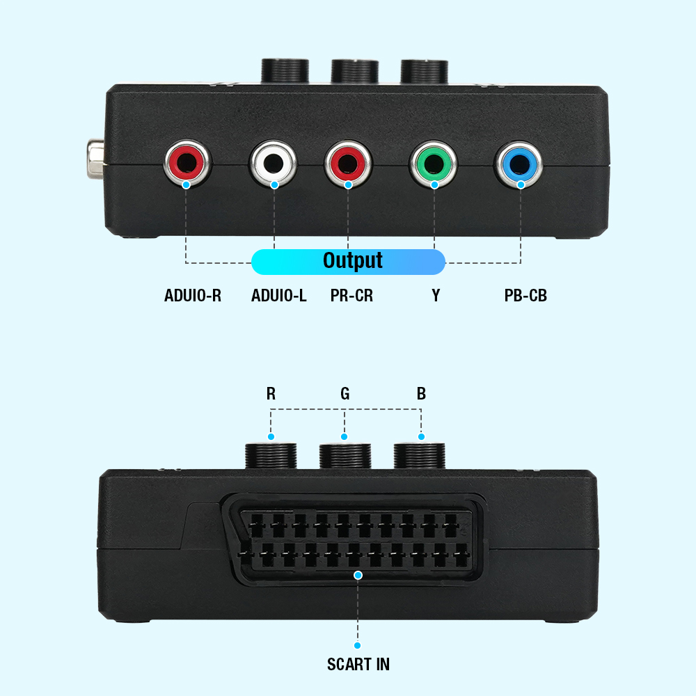 Convertitore da RGBS VGA a Com - Retro Gaming Apk recensione e prezzo